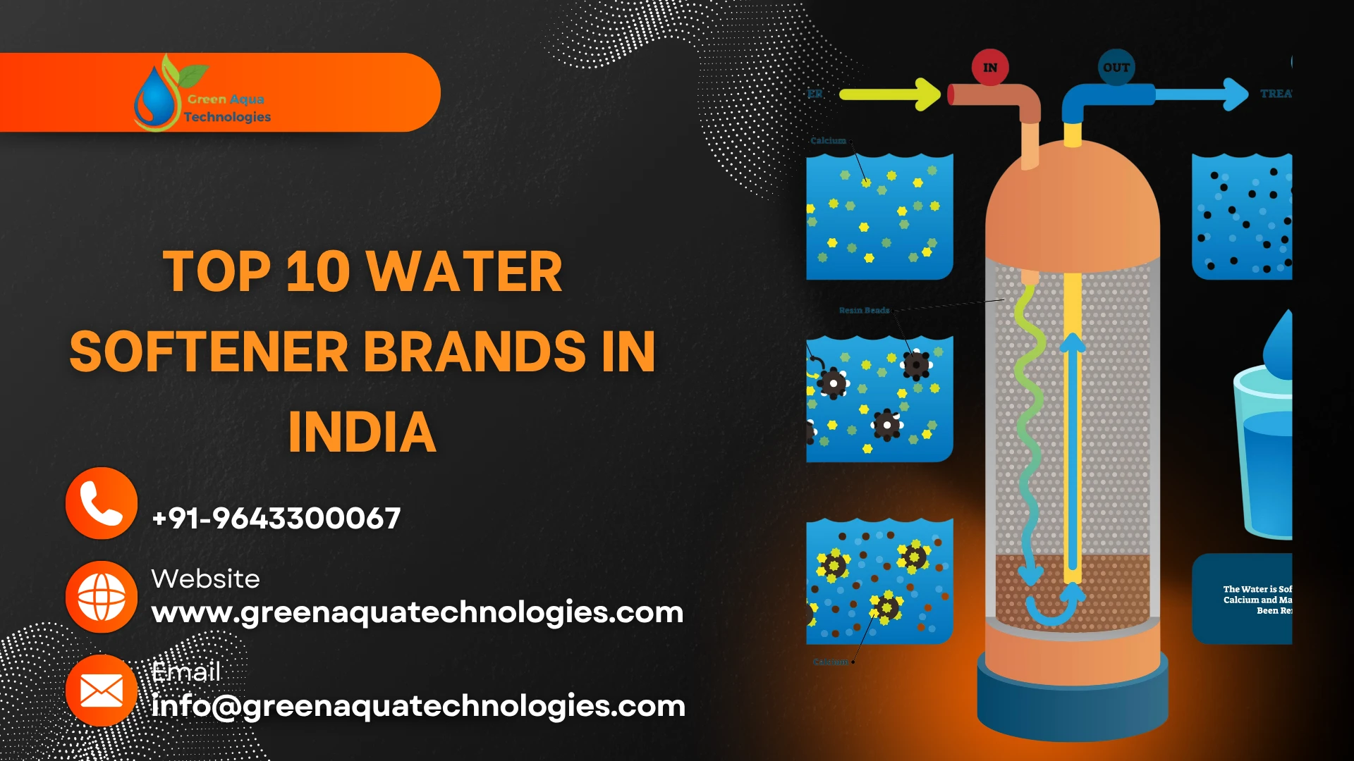 You are currently viewing Top 10 Water Softener Brands in India